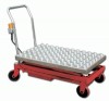 BALL TRANSFER PLATFORM