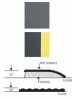 Diamond Plate Matting