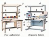MODULAR WORKBENCH WITH ESD OPTION