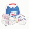 PhysiciansCare&reg; ReadyCare Kit