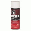 Misty® Glide Silicone Lubricant Misty® Glide Silicone Lubricant