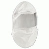 Head & Face Protection