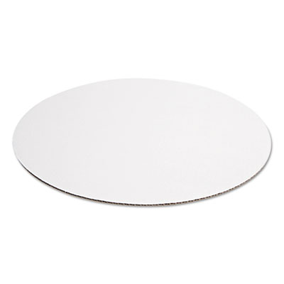 Pratt Pizza Circles