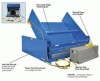 VESTIL GROUND LIFT TILTER