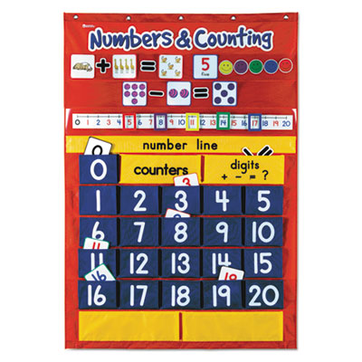Learning Resources® Numbers & Counting Pocket Chart Learning Resources® Numbers & Counting Pocket Chart