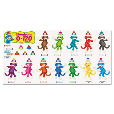 TREND&reg; Bulletin Board Set