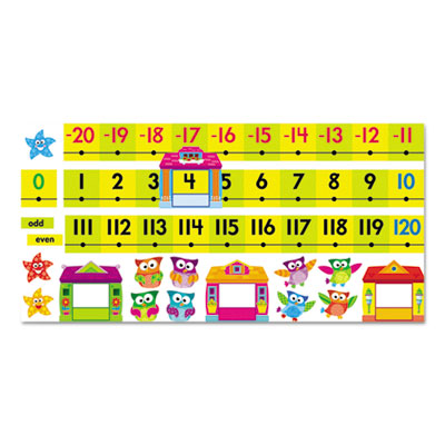 TREND&reg; Bulletin Board Set