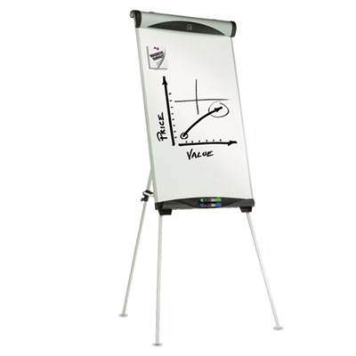 Quartet® Euro™ Magnetic Presentation Easel Quartet® Euro™ Magnetic Presentation Easel