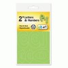 Identity Group EZ Art Repositionable Letters and Numbers