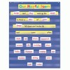 Scholastic&reg; Pocket Charts