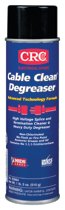 CRC Cable Clean&reg; Degreasers