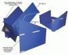 VESTIL ZERO LIFT AND TILT TABLES