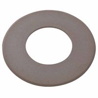 Carborundum Abrasives