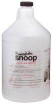 Snoop&reg; Leak Leak Detectors