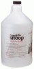 Snoop&reg; Leak Leak Detectors