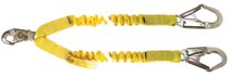 Lewis Manufacturing Co. Dual Position Retractable Lanyards