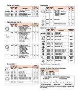 Ridgid&reg; Model K-60SP Drain Cleaners