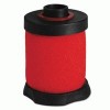 Dixon Valve Wilkerson Coalescing Replacement Filter Elements