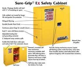 SURE-GRIP&reg; EX SAFETY CABINET