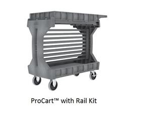 THE PROCART RAIL KIT