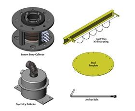PILLAR BASE MOUNTED JIB CRANE ACCESSORIES