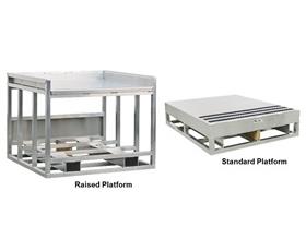 ORDER PICKING PLATFORMS