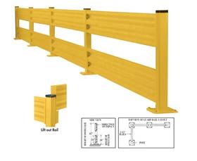 JescoGARD - POSTS