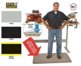 NEWLIFE&reg; ECO-PRO MATTING