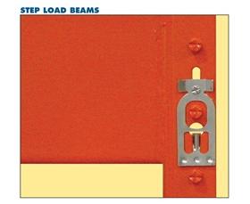 JAKEN PALLET RACK STEP LOAD BEAMS