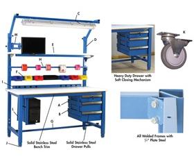 5,000 LB. CAPACITY KENNEDY SERIES WORKBENCHES - WITH STAINLESS STEEL TOP