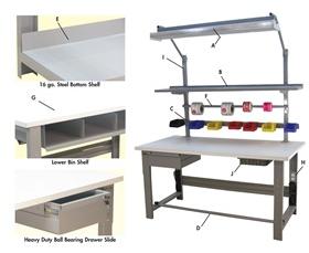 1,000 LB. CAPACITY ROOSEVELT SERIES WORKBENCHES - WITH HEAVY LISSTAT ESD TOP