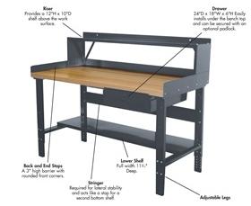 HEAVY-DUTY ADJUSTABLE LEG WORKBENCHES