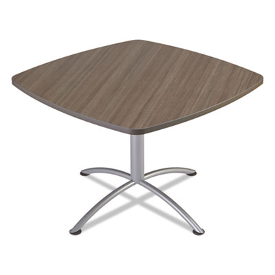Iceberg iLand Tables