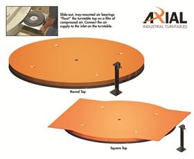 AIR BEARING TURNTABLES WITH ROUND OR SQUARE TOPS