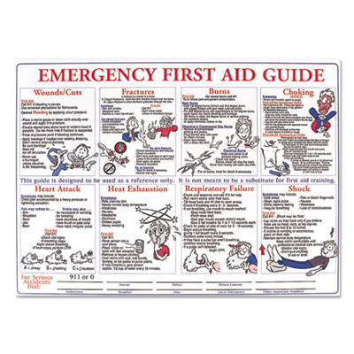 LabelMaster® Emergency First Aid Guide Poster LabelMaster® Emergency First Aid Guide Poster