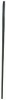 Union Tools Pinch Point Bars