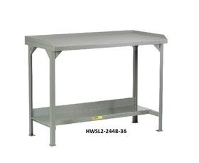 ALL-WELDED STEEL WORKBENCHES WITH BACK & END STOPS