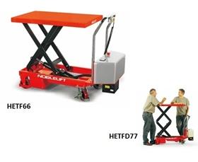 BATTERY OPERATED SCISSOR LIFT TABLE