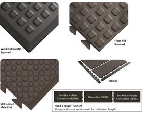REJUVENATOR&reg; MATTING