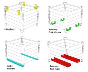 ADD-ON OPTIONS FOR CORRUGATED BULK STEEL CONTAINERS