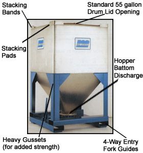 STAINLESS STEEL CONTAINER