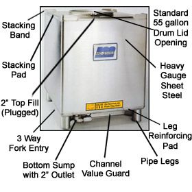 STAINLESS STEEL LIQUA-TAINER