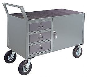 Model AF - Low Profile Instrument Cabinet With 3 Drawers and 1 Door Model AF - Low Profile Instrument Cabinet With 3 Drawers and 1 Door