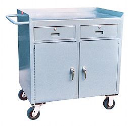 Model JN - With 2 Drawers & 2 Doors Model JN - With 2 Drawers & 2 Doors