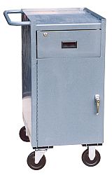 Model JX - with 1 drawer and 1 Door Model JX - with 1 drawer and 1 Door