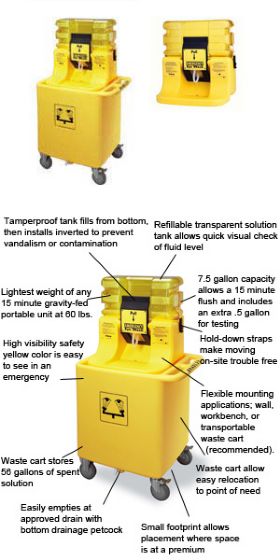 On-Site&Reg; Gravity-Fed Eyewash & Transport Cart