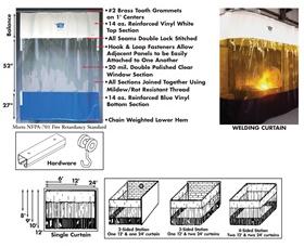 CURTAIN WALL PARTITIONS