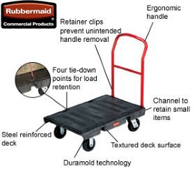 HEAVY-DUTY PLATFORM TRUCK