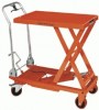 Scissor Lifts