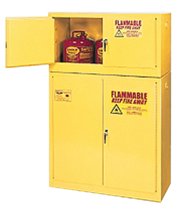 Eagle Mfg Flammable Liquid Storage Eagle Mfg Flammable Liquid Storage